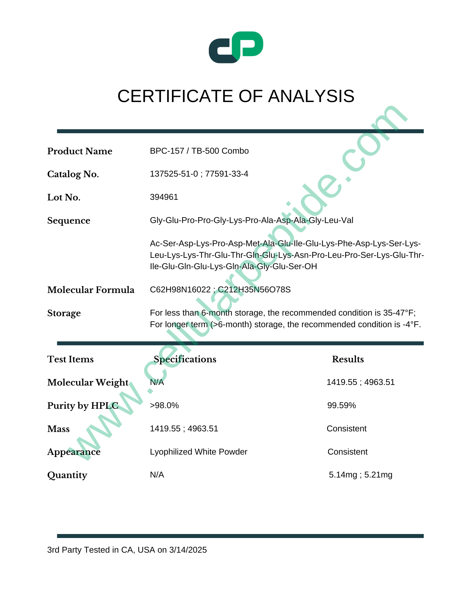Certificate of Analysis for N-Acetyl Selank peptide, detailing specifications and results.